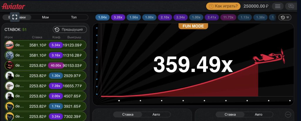 Как начать играть в 1Win Aviator онлайн