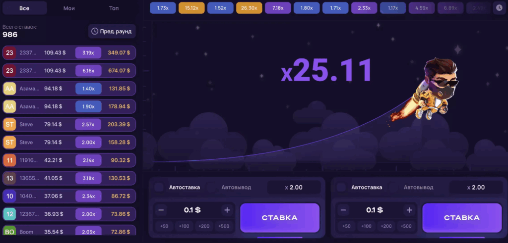 Что такое игра Crash